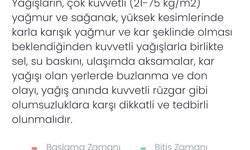 Denizli için kuvvetli yağış uyarısı yapıldı