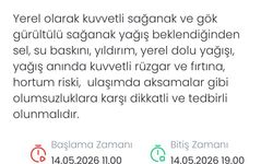 Denizli için şiddetli yağış ve fırtına uyarısı yapıldı
