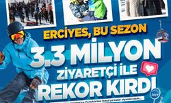 Erciyes, tarihin en uzun sezonunu yaşadı