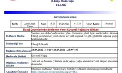 Meteorolojiden Elazığ için kuvvetli yağış uyarısı