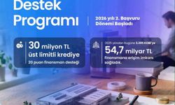 KOSGEB'den KOBİ'lere 30 milyon TL'ye kadar finansman desteği