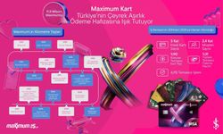 Maximum Kart 25'inci yaşını kutluyor