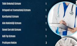 Tunceli'ye 9 hekim kadrosu tahsis edildi