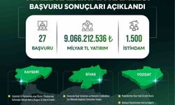 Yerel Kalkınma Hamlesi ile Kayseri, Sivas ve Yozgat'a yatırım atağı: 9 milyar TL'lik yeni yatırım