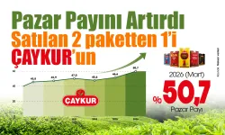 ÇAYKUR Kuru Çay Pazarında Yüzde 50 Barajını Aştı