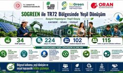 Kayseri, Sivas ve Yozgat'ta yeşil dönüşüm yatırımlarına güçlü destek