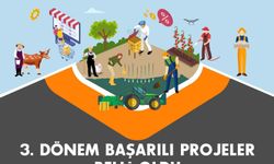 KUZKA, ntarımda veririm ve katma değeri artıracak 3 projeyi destekleyecek