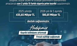 2025 yılında kadınlar, gençler ve engelli vatandaşların işgücüne katılımında 435,6 milyar lira destek sağlandı