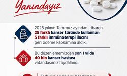 Bakan Işıkhan: 'ilaçlardan son 1 yılda 40 bin kanser hastası vatandaşımız faydalandı'