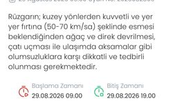 Denizli için kuvvetli rüzgar ve fırtına uyarısı