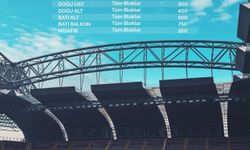 Kayserispor-Sivasspor maç bileti satışta