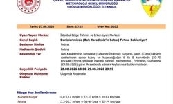 Kırklareli'nin sahil kesimlerinde fırtına uyarısı : Rüzgar saate 50 ile 75 km hızı bulacak