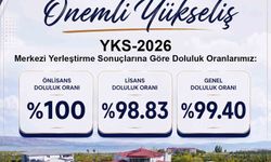 Van YYÜ'de kontenjanlar doldu: 4 bin 392 öğrenci yerleşti