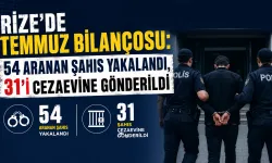 Rize’de Aranan 54 Şahıs Yakalandı, 31’i Cezaevine Gönderildi
