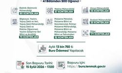 Bakan Bayraktar: 'Enerjide tam bağımsız Türkiye yolunda gençlerimizin her daim yanındayız'