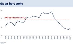 Bakan Şimşek: 'Cari açık, temmuzda yıllıklandırılmış 40,7 milyar dolar oldu'