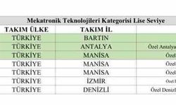 Bartınlı öğrenciler, TEKNOFEST 2026' da Türkiye birincisi oldu