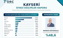 Başkan Büyükkılıç memnuniyet anketinde ilk sırada