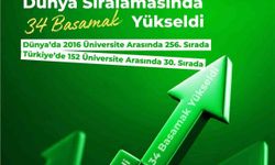 BEUN, GreenMetric Dünya Üniversiteleri Sıralaması'nda 34 basamak yükseldi