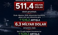 Savunma Sanayii Başkanı Görgün: 'Savunma ve havacılık ihracatımız Ağustos'ta 511,4 milyon dolar olarak gerçekleşti'