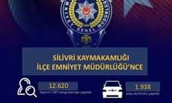 Silivri'de bir haftada 20 bin 323 kişi ile 7 bin 928 araç sorgulandı