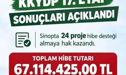 Sinop'ta kırsal kalkınmaya 67 milyon liralık hibe desteği