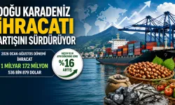 Doğu Karadeniz İhracatı 1,17 Milyar Dolara Ulaştı