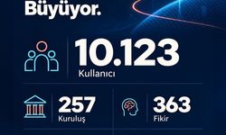 Bakan Memişoğlu: '300'den fazla tesis ve binlerce cihaz altyapısıyla büyüyen dev bir ekosistemimiz var'