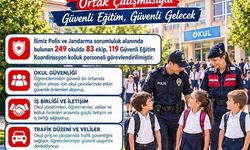 Okulların çevresinde güvenlik denetimleri gerçekleştirildi