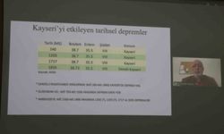 Prof. Dr. Akyüz'den Kayseri için dikkat çeken açıklama: 'Şu an cevabını veremiyoruz'