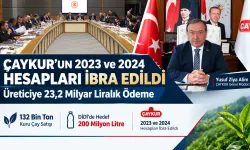 ÇAYKUR’un 2023 ve 2024 Hesapları İbra Edildi
