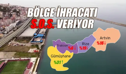 Doğu Karadeniz Bölgesi İhracatta S.O.S. Veriyor