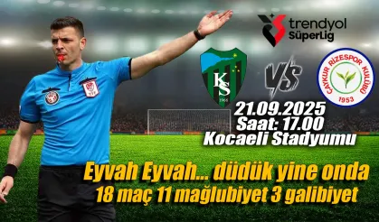 Kocaelispor Çaykur Rizespor maçının hakemi açıklandı