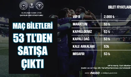 Çaykur Rizespor - Konyaspor maçının biletleri 53 TL'den satışa çıktı