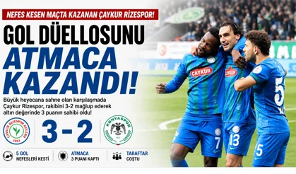 Çaykur Rizespor sahasında Konyaspor’u 3-2 mağlup etti.