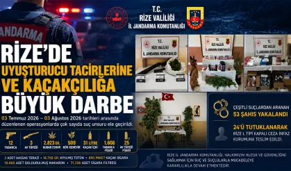Rize'de Zehir Tacirlerine ve Kaçakçılığa Büyük Darbe