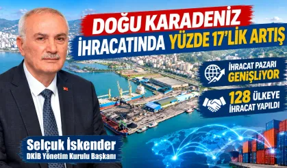 Doğu Karadeniz İhracatında Yüzde 17’lik Artış
