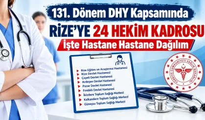 Rize’ye 24 Yeni Hekim Kadrosu: İşte Hastane Hastane Dağılım