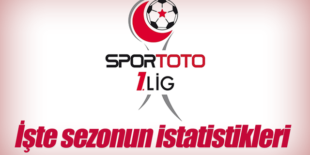 Spor Toto 1. Lig’de sezonun istatistikleri belli oldu
