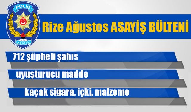 Ağustos ayı Rize polis bölgesi asayiş raporu yayınlandı
