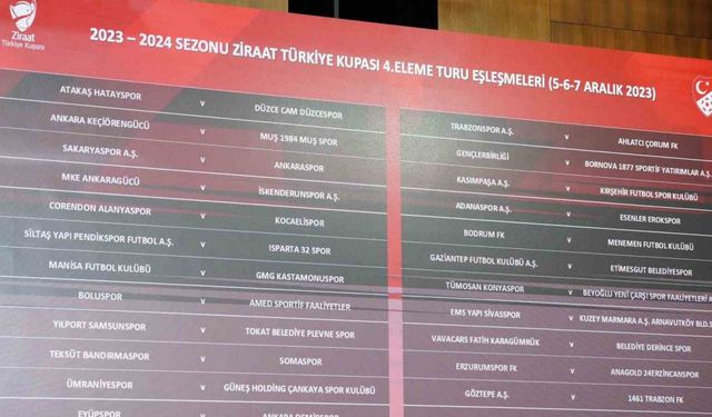 Ziraat Türkiye Kupası’nda 4. Tur heyecanı