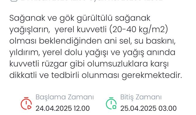 Denizli için sağanak yağış uyarısı