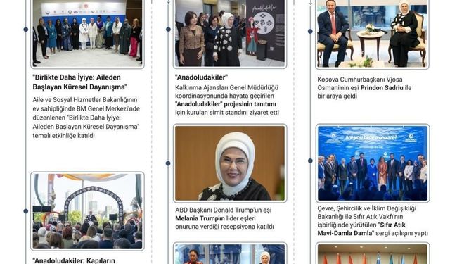 Emine Erdoğan, New York’ta "Anadolu kültürü", "Sıfır Atık Mavi", "aile" ve "sağlık" konularında yoğun temaslarda bulundu