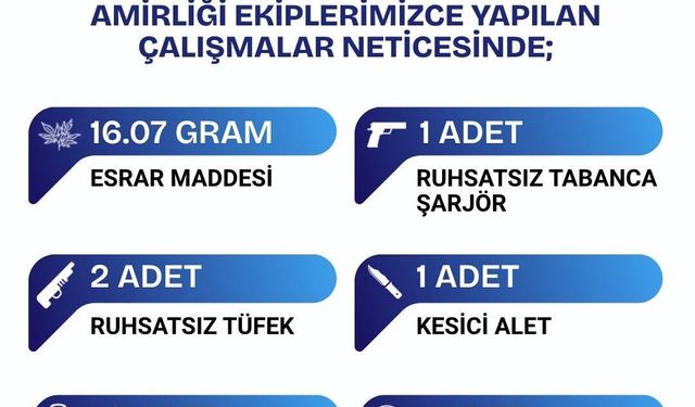 Bingöl’de 2 şüpheli tutuklandı