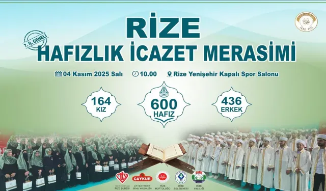 Rize’de 600 Hafız Toplu İcazet Merasimiyle Belgelerini Alacak