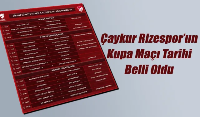 Çaykur Rizespor'un kupadaki maç tarihi belli oldu