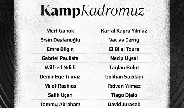 Beşiktaş’ın, Trabzonspor maçı kamp kadrosu belli oldu