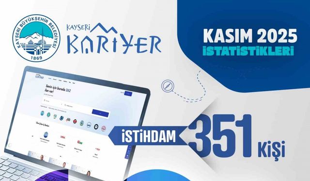 Büyükşehirin Kayseri Kariyer Merkezi, Kasım ayında 351 kişiye iş imkânı sağladı