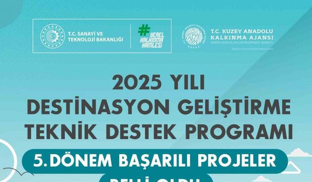 KUZKA Teknik Destek Programında başarılı projeler açıklandı