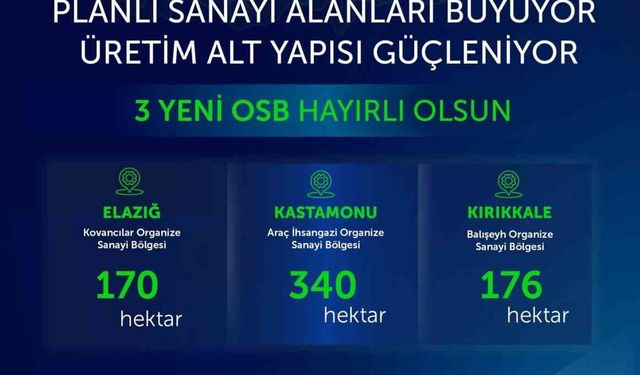 Bakan Kacır: '3 yeni Organize Sanayi Bölgemiz şehirlerimize, milletimize hayırlı olsun'